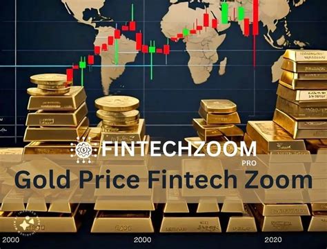 fintechzoom gold.